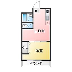 シントミプラザ町屋 1LDKの間取図画像