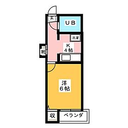 TGSマンション 1Kの間取図画像