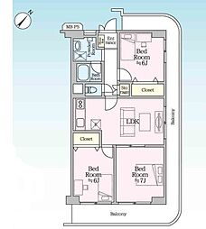 間取図画像 3LDK