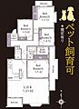金沢文庫パークハウス3番館2階3,680万円