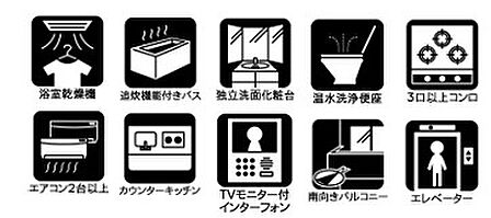 フルリノベーション