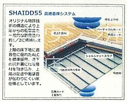 DELIGHT　SQUARE　QUATRO  ｜ 大阪府豊中市千里園３丁目（賃貸マンション1LDK・1階・48.58㎡） その13