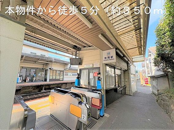 近鉄奈良線「枚...