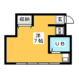 🉐敷金礼金0円！🉐大横町ニュー田口ビル