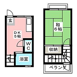 村下ハイツ 1DKの間取図画像