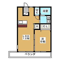 すずやす荘 1LDKの間取図画像