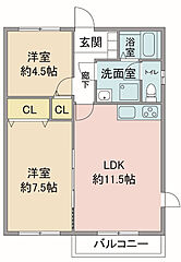 物件の間取り