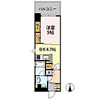 東京都三鷹市下連雀3丁目：物件画像／株式会社ミニミニ城西　三鷹店