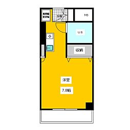 シティフォーラム新小平ベルファース新小平 ワンルームの間取図画像