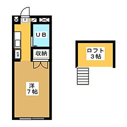 ヴィラ・アベニュ ワンルームの間取図画像