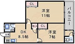 物件の間取り