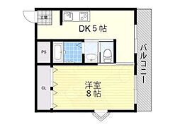 京阪本線 牧野駅 徒歩12分