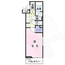 京阪本線 光善寺駅 徒歩11分