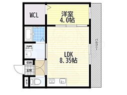 京阪交野線 宮之阪駅 徒歩30分