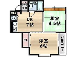 ツインルーフ 3階/-