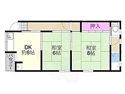 リバーハイツ 2DKの間取図画像