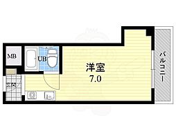 矢田駅 3.0万円