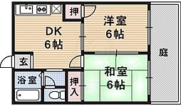 エバーグリーン 2DKの間取図画像
