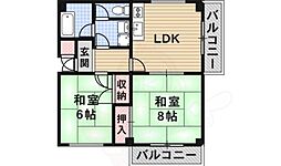 サンコーポT&K 3階/301