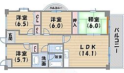 GROOVE門戸厄神