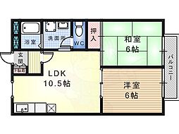 南海高野線 北野田駅 徒歩15分