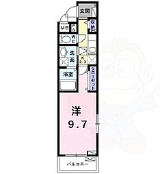 北花田駅 8.4万円