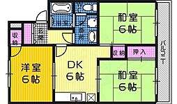 フローレンス