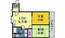 カステル.ヌォーボ 2LDKの間取図画像
