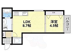 南海線 諏訪ノ森駅 徒歩6分 1階/-