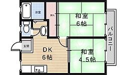グリーンみのお南棟 2DKの間取図画像