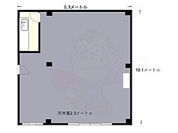 阪神なんば線 千鳥橋駅 徒歩5分