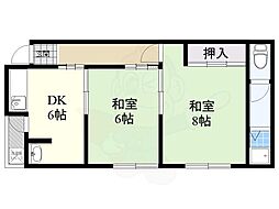 リバーハイツ 2DKの間取図画像