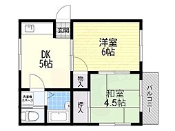 東西線 御幣島駅 徒歩7分