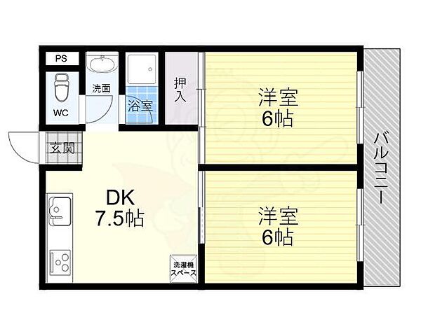 ルミエール穂積 ｜大阪府大阪市住之江区御崎５丁目(賃貸マンション2DK・2階・39.60㎡)の写真 その2