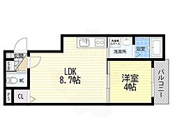 GRANDIR岸里 3階/-