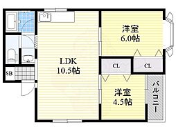プチポワァ 2階/-