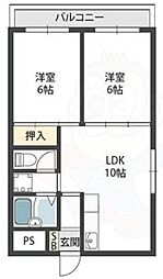ロワーメゾン岸ノ里 2階/-