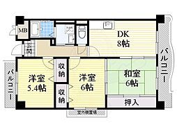 KMコートあびこ 3DKの間取図画像