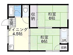 阪神本線 武庫川駅 徒歩6分