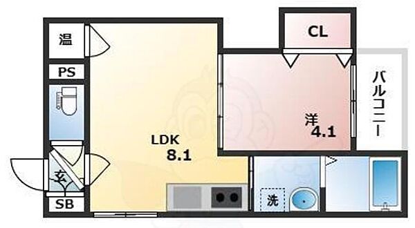 GRANDIR堺三宝 ｜大阪府堺市堺区三宝町６丁(賃貸アパート1LDK・3階・30.07㎡)の写真 その2