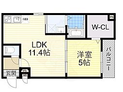JR阪和線 百舌鳥駅 徒歩7分