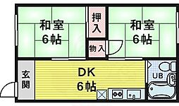 第一ワールドハイツ石津 2階