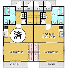 物件の間取り