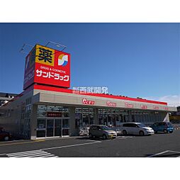 周辺施設の画像