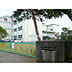 周辺：千代田小学校