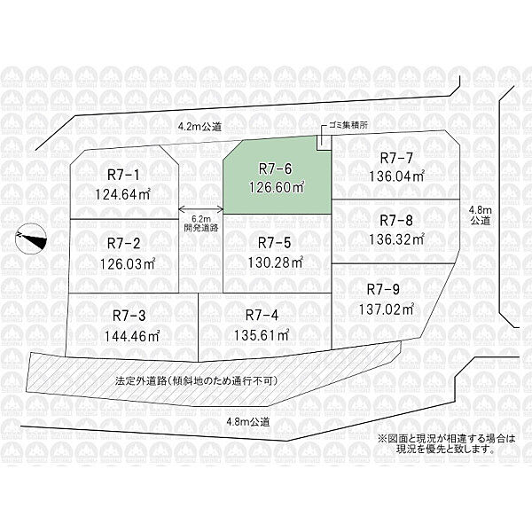 その他を拡大表示
