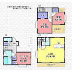 埼玉県朝霞市本町1丁目：物件画像