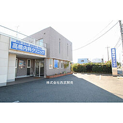 周辺施設の画像