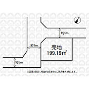 開放感のある角地に加え、きれいな整形地です。