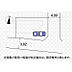 その他：実測図ではございません
